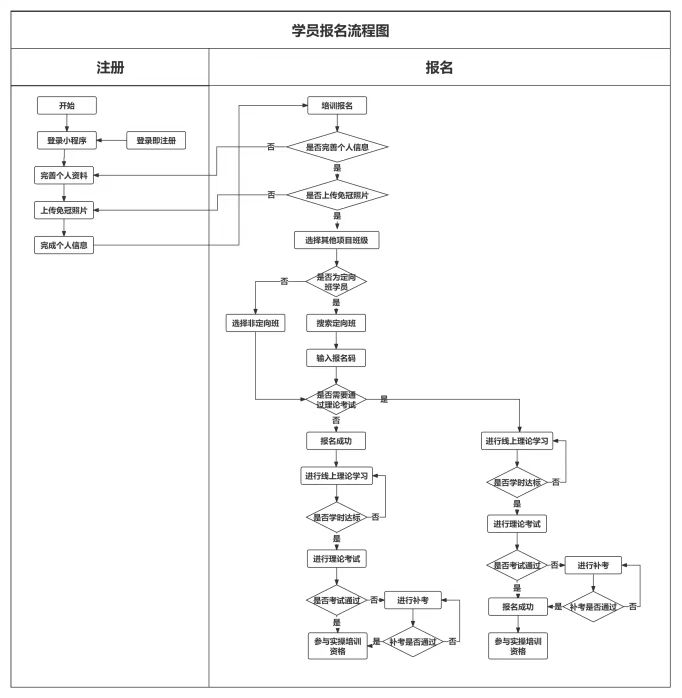 _cgi-bin_mmwebwx-bin_webwxgetmsgimg__&MsgID=3894371355739987340&skey=@crypt_a0e4c8a1_391e7f05e11730810c367c27d5707eac&mmweb_appid=wx_webfilehelper.jpeg