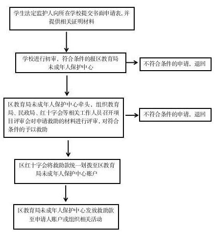 截图录屏_选择区域_20260827153757.jpg