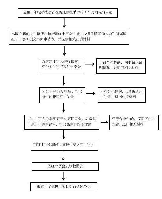 截图录屏_选择区域_20260828143945.jpg 截图录屏_选择区域_20260828143945.jpg