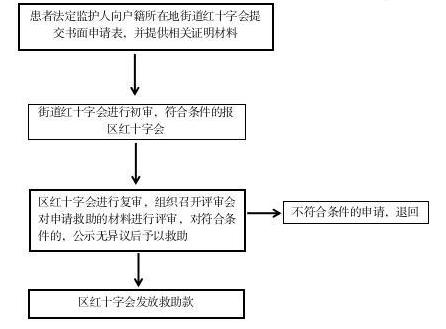 截图录屏_选择区域_20260828142526.jpg