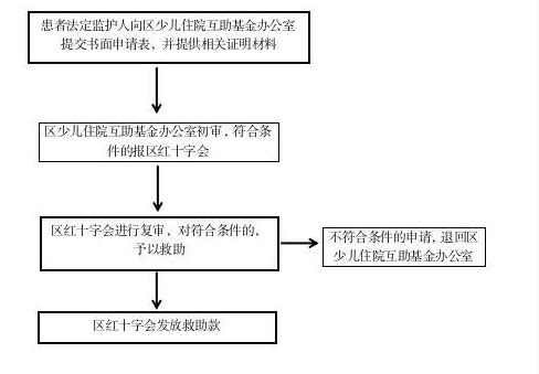 截图录屏_选择区域_20260828142117.jpg