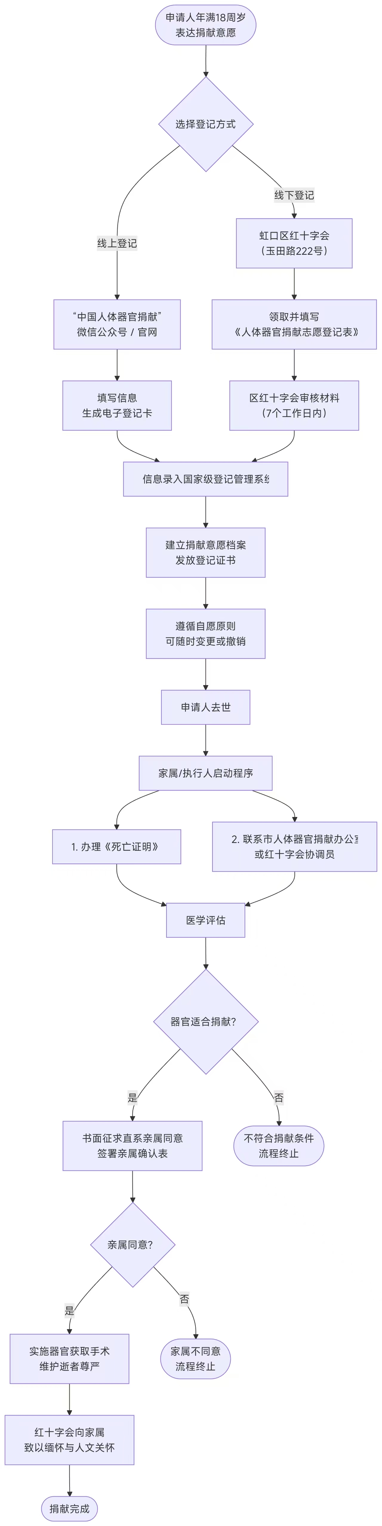 hkrtqgjxlc.jpg hkrtqgjxlc.jpg