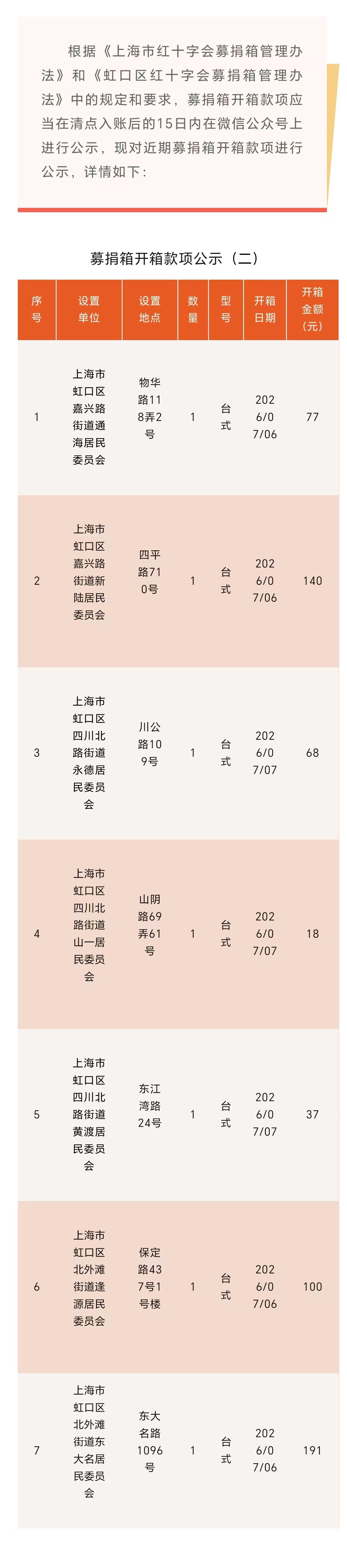 _cgi-bin_mmwebwx-bin_webwxgetmsgimg__&MsgID=1954785693071635071&skey=@crypt_a0e4c8a1_0b7c4a4c668a54661b0638d6caef27f5&mmweb_appid=wx_webfilehelper.jpeg